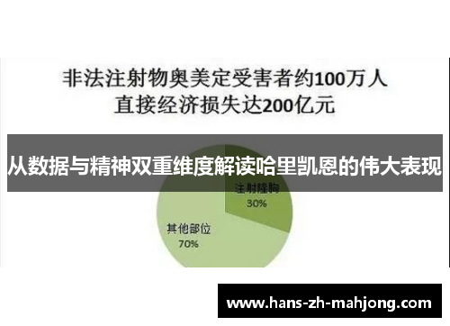 从数据与精神双重维度解读哈里凯恩的伟大表现