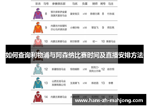 如何查询利物浦与阿森纳比赛时间及直播安排方法