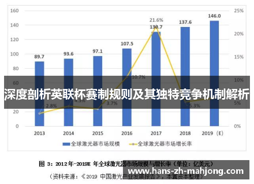 深度剖析英联杯赛制规则及其独特竞争机制解析