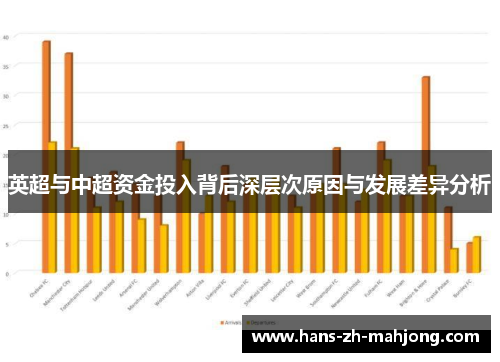 英超与中超资金投入背后深层次原因与发展差异分析