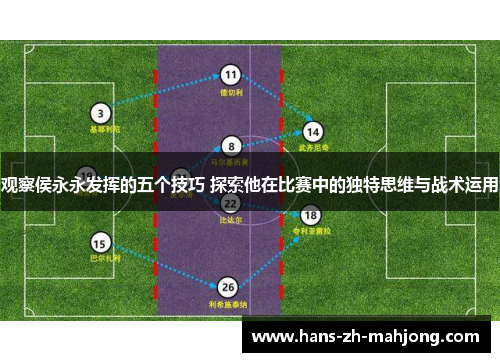 观察侯永永发挥的五个技巧 探索他在比赛中的独特思维与战术运用