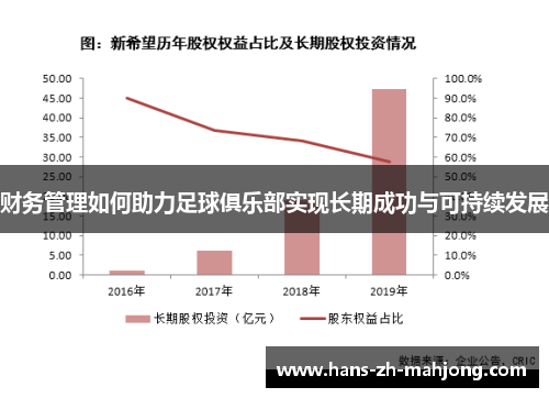 财务管理如何助力足球俱乐部实现长期成功与可持续发展 财务管理如何助力足球俱乐部实现长期成功与可持续发展