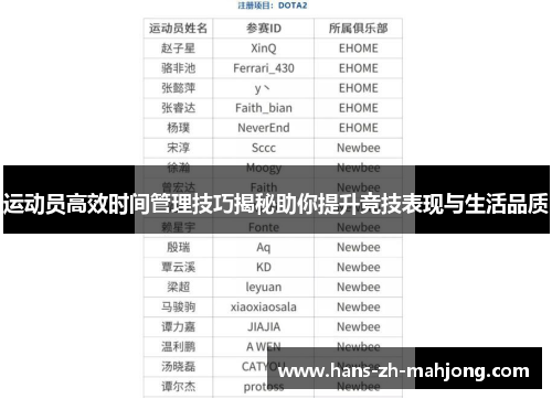 运动员高效时间管理技巧揭秘助你提升竞技表现与生活品质 运动员高效时间管理技巧揭秘助你提升竞技表现与生活品质