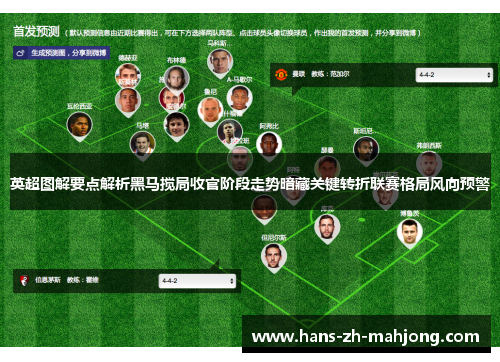 英超图解要点解析黑马搅局收官阶段走势暗藏关键转折联赛格局风向预警