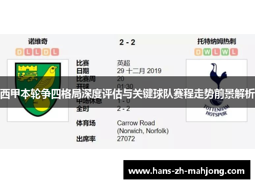西甲本轮争四格局深度评估与关键球队赛程走势前景解析